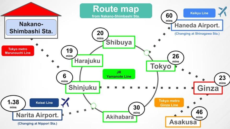 #4New Open 3Stops To Shinjuku Spacious Stylish Apartment Tokyo Bagian luar foto