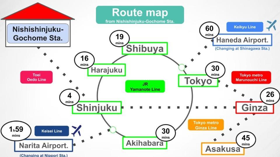 #4New Open 3Stops To Shinjuku Spacious Stylish Apartment Tokyo Bagian luar foto